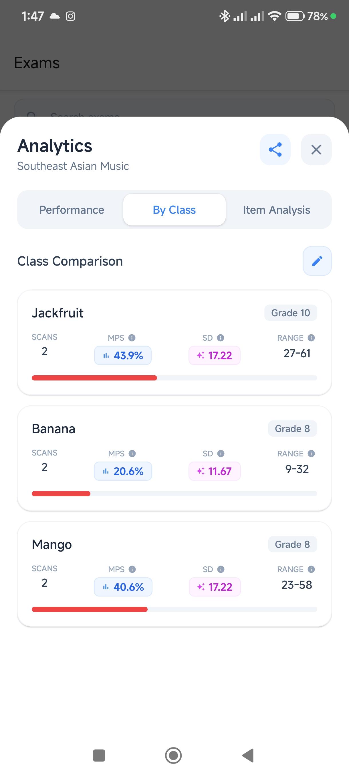 Class Comparison