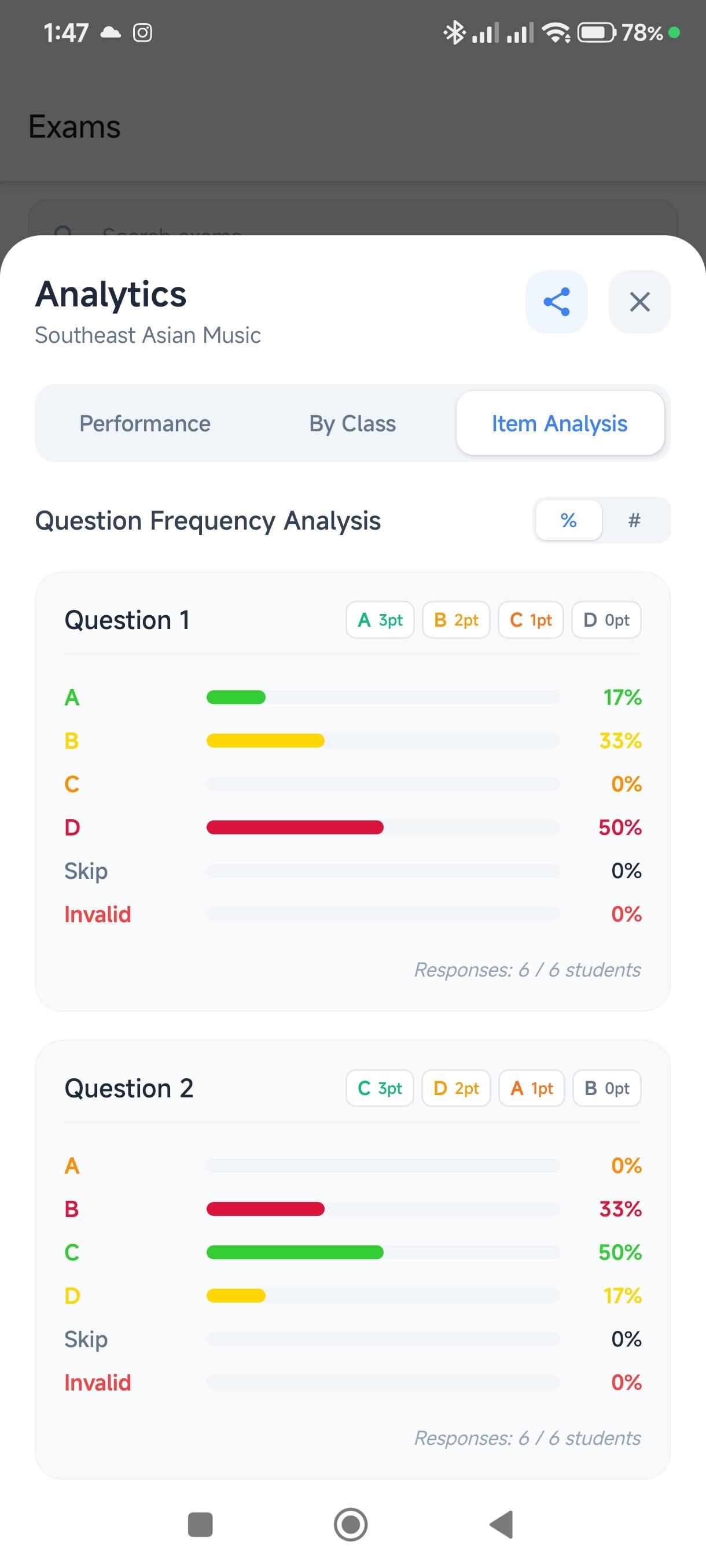 Item Analysis