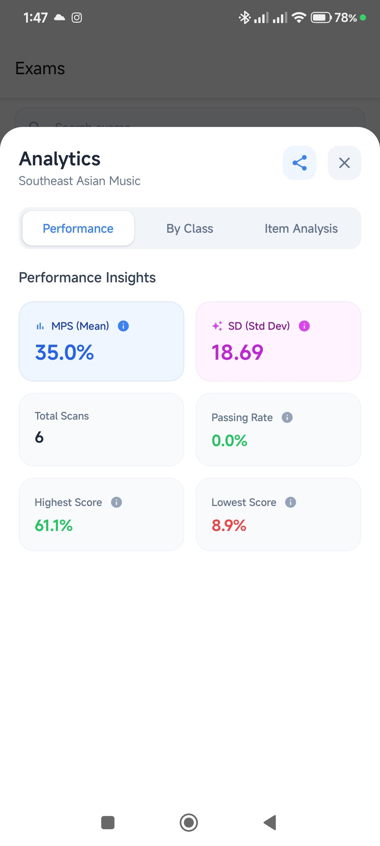 Performance Insights