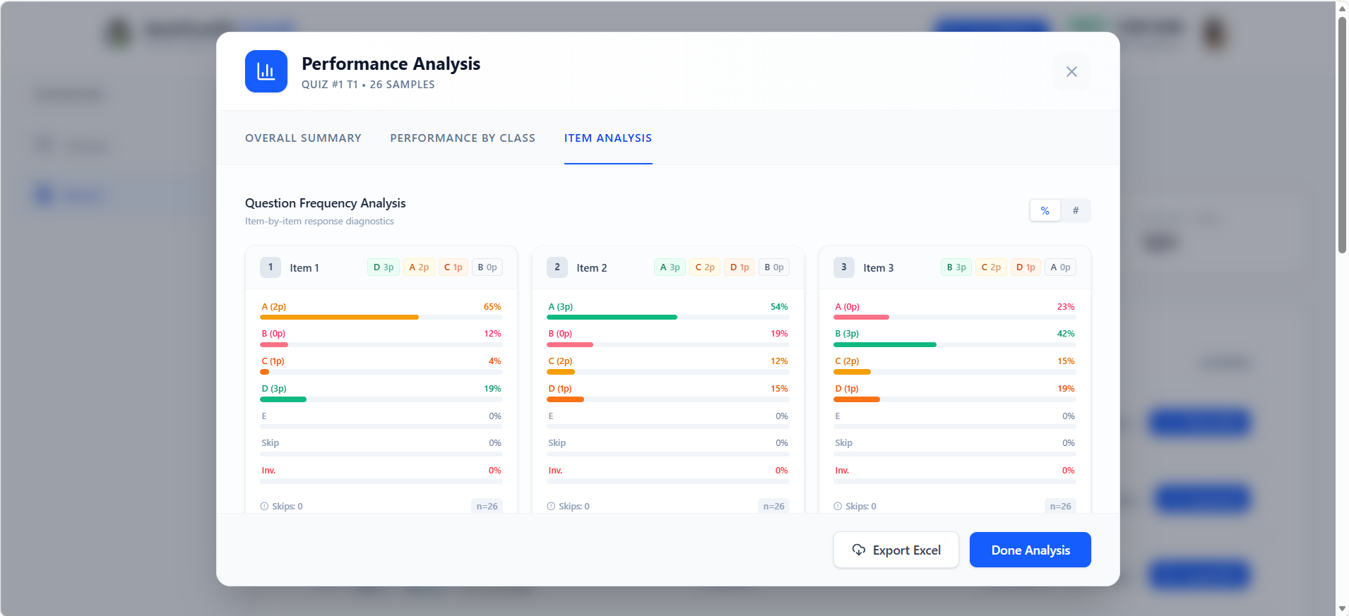 Item Analysis